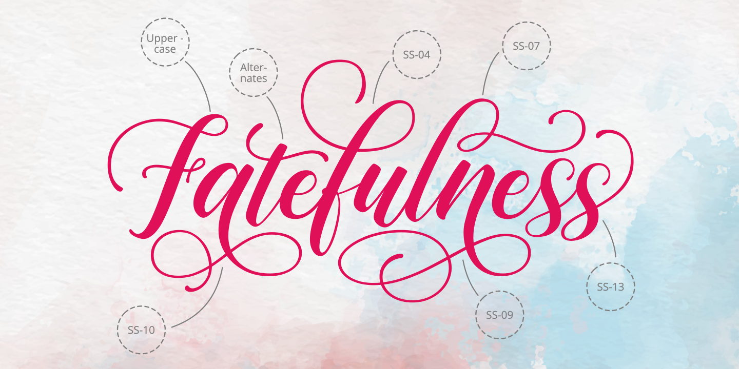 Beispiel einer Fatefulness Regular-Schriftart